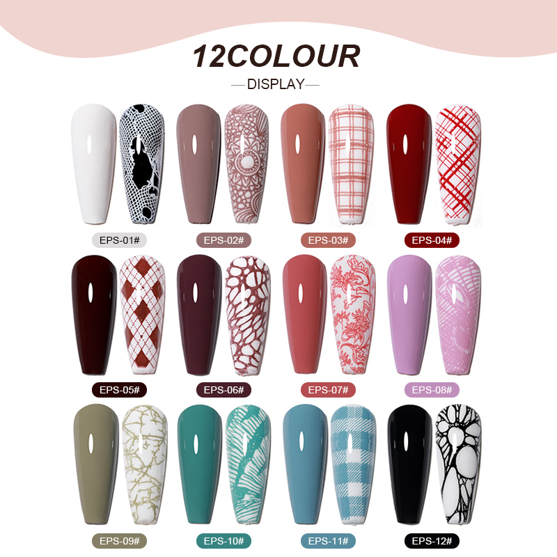 Zestaw do stemplowania paznokc – Nail Art Stamping Kit recenzja i cena