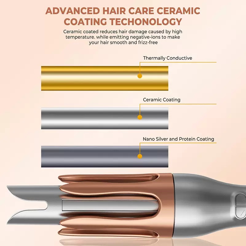 Automatyczna lokówka z jonizac – Hair Curling Wand recenzja i cena